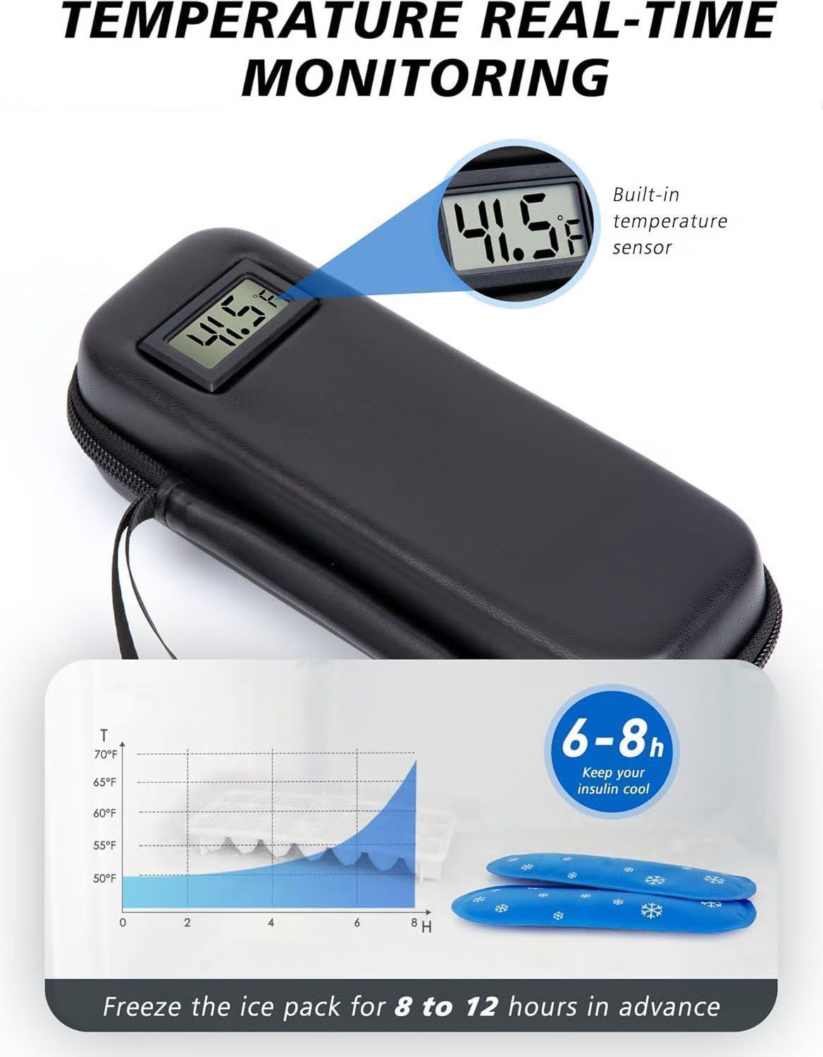 🩺 Insulin Cooler Travel Case with Temperature Display