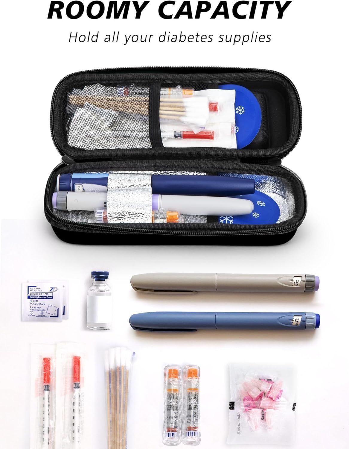 🩺 Insulin Cooler Travel Case with Temperature Display