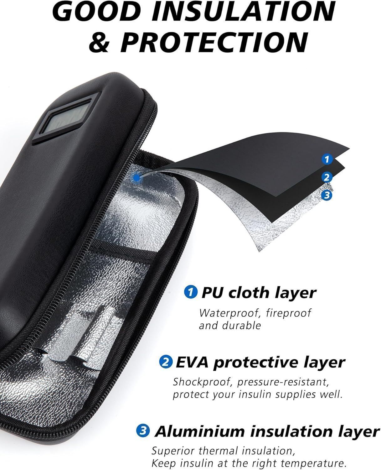 🩺 Insulin Cooler Travel Case with Temperature Display