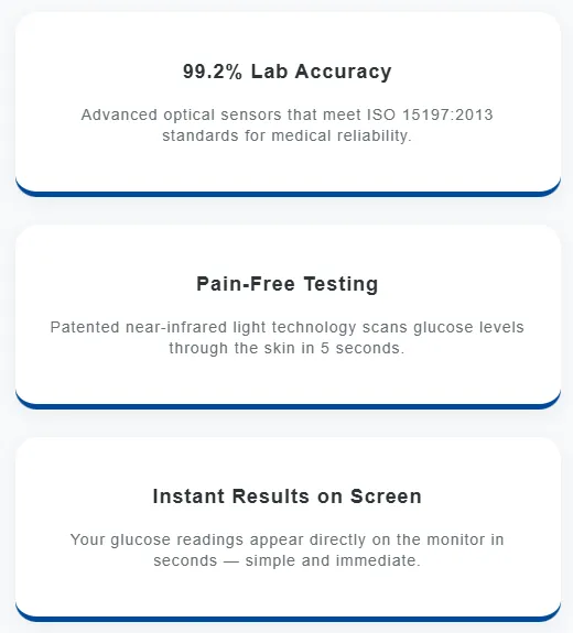 2026 Pryxo™ GM-100 Non-Invasive Monitor – 5 Seconds / 99% Accuracy